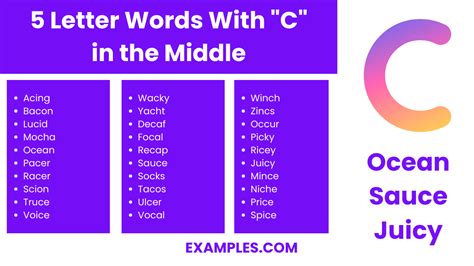 5 Letter Words With C 450 List Meaning PDF