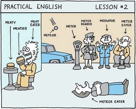 Practical English Lesson