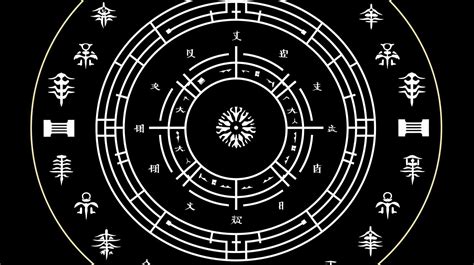 I Ching Esagramma 49 La Rivoluzione Oracolo E Previsioni