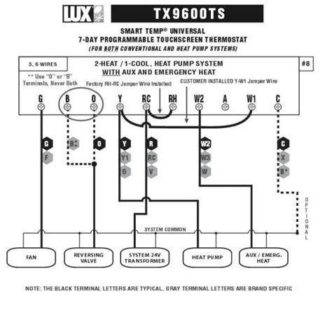 Lux Thermostat Wiring Diagram