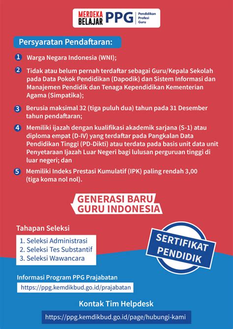 Info Pendaftaran Ppg Prajabatan Gelombang Tahun Universitas