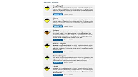 How to read a mountain weather forecast for your hike | Advnture