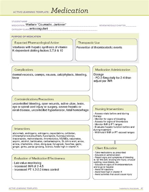 Medication Template Ati