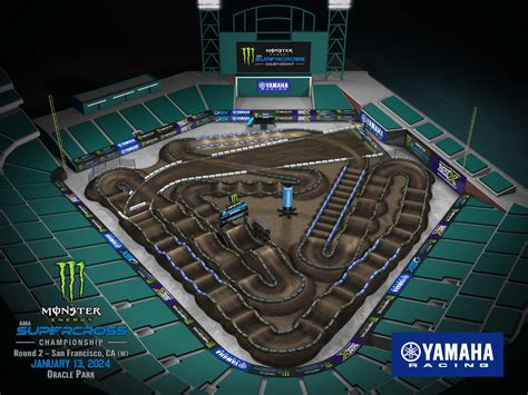 Yamaha Animated Track Map 2024 San Francisco SX Motocross