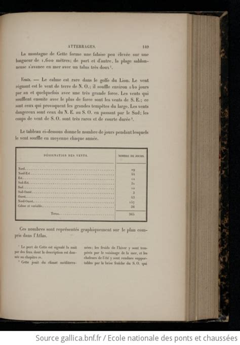 Ports maritimes de la France Tome septième 1ère partie De Banyuls à