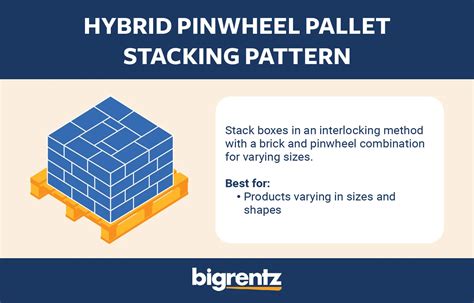 How To Stack Pallets Safety Tips And Patterns Bigrentz