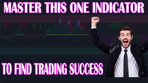 Master This One Indicator To Find Trading Success Profitable Day