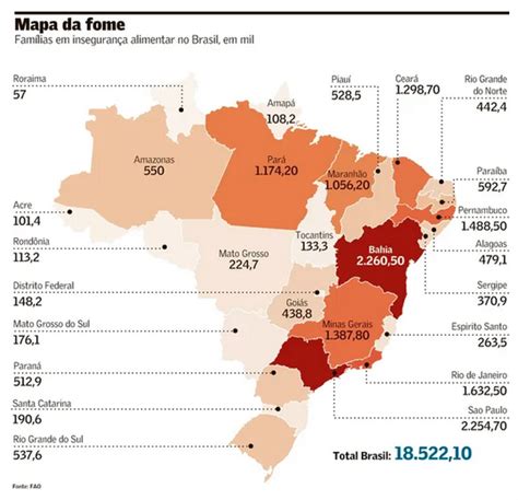 A Fome No Brasil E No Mundo Segundo A Fao Cultura E Sa De