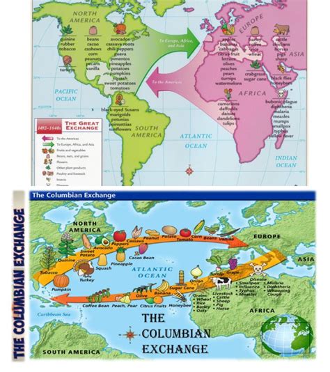 Columbian Exchange Maps