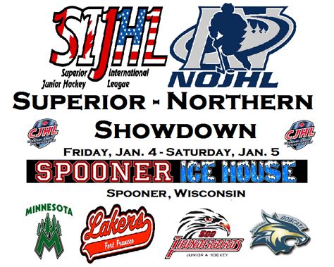 NOJHL clubs to meet teams from SIJHL in Showdown Series | NOJHL League Site