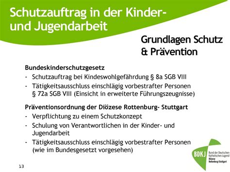 Schutzauftrag In Der Kinder Und Jugendarbeit Ppt Herunterladen