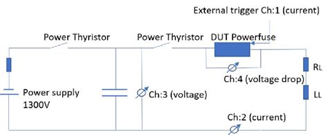 Schematic diagram of test bench 1 | Download Scientific Diagram