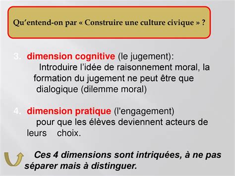 LENSEIGNEMENT MORAL ET CIVIQUE SEPTEMBRE ppt télécharger