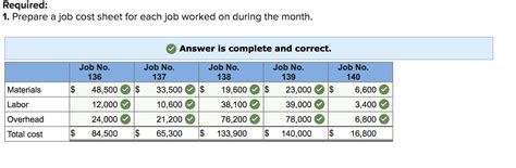 Solved Required Prepare A Job Cost Sheet For Each Job Chegg