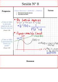 Derivada De Funci N Inversa Y Aproximaci N Lineal S C Lculo