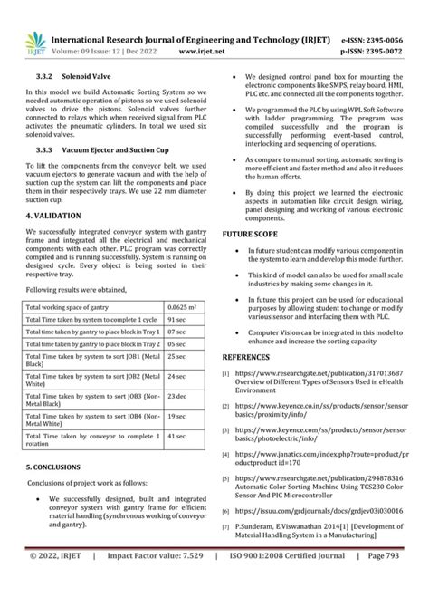 Design Fabrication Of Electro Pneumatic Gantry Type Sorting Robot Pdf