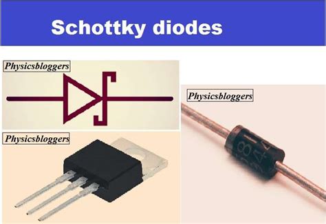 Schottky diode || Uses of Schottky diodes Physics Bloggers