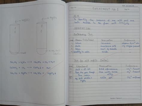 Chemistry Practicals Of Class Cbse Class Chemistry Off