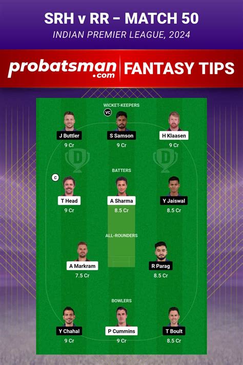 SRH Vs RR Dream11 Prediction With Stats Pitch Report Player Record