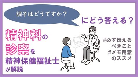 精神科診察で伝えるべきこと【必ず伝えるべきトピックス】【メモ用意のススメ】 Youtube