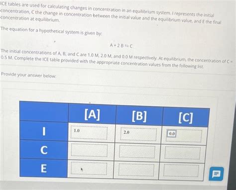 Solved ICE Tables Are Used For Calculating Changes In Chegg