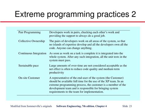 Ppt Software Process Models Powerpoint Presentation Free Download Id 3546398