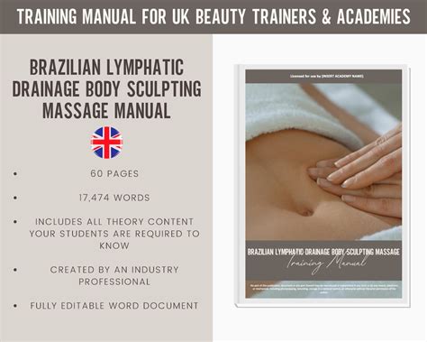 Brazilian Lymphatic Drainage Massage Digital Editable Training Etsy