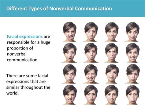 Nonverbal Communication Facial Expressions