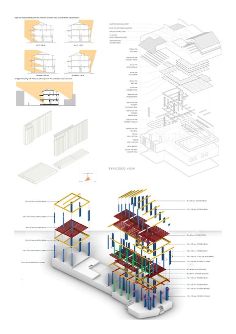 Ug Barch Studio Document Decode Design Learning Through