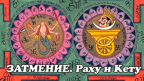 Затмение Раху и Кету. Затмение 2020. Солнечное затмение. Лунное ...