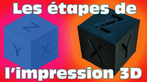 Comment ça Marche Limpression 3d Débuter En Impression 3d Les