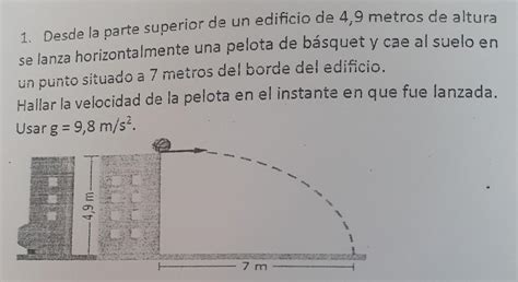 Desde La Parte Superior De Un Edificio De 4 9 Metros De Altura Se Lanza