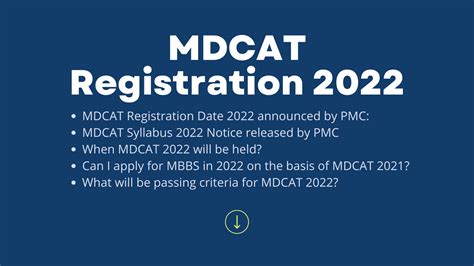 MDCAT Registration Date 2022 Announced By PMC AIMS MDCAT