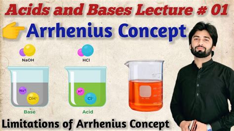 Arrhenius Concept Of Acids And Bases Acid Base Equilibria Lecture