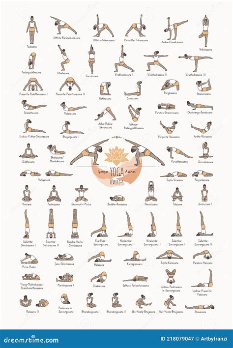 Share More Than List Of Iyengar Yoga Poses Super Hot Stylex Vn