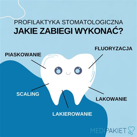 Profilaktyka Stomatologiczna Jakie Badania Wykona Medipakiet