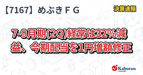 めぶきフィナンシャルグループ【7167】、7 9月期2q経常は32％減益、今期配当を1円増額修正 決算速報 株探ニュース