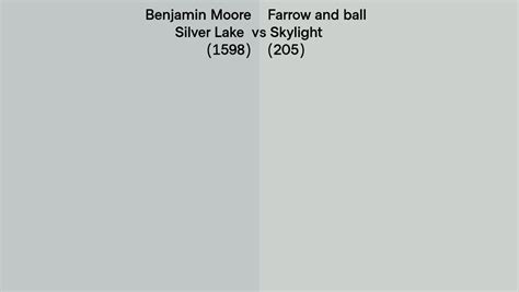 Benjamin Moore Silver Lake Vs Farrow And Ball Skylight