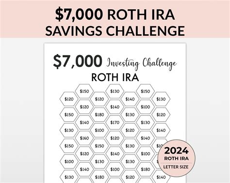 7000 Roth IRA Savings Challenge Tracker 7000 Savings Challenge