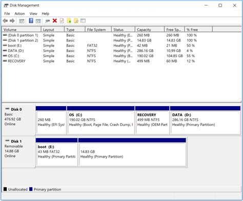 How To Format An Sd Card After Using It On A Raspberry Pi