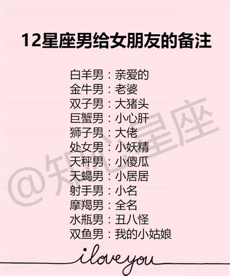 12星座男是怎么备注自己的女友的？狮子男：大佬