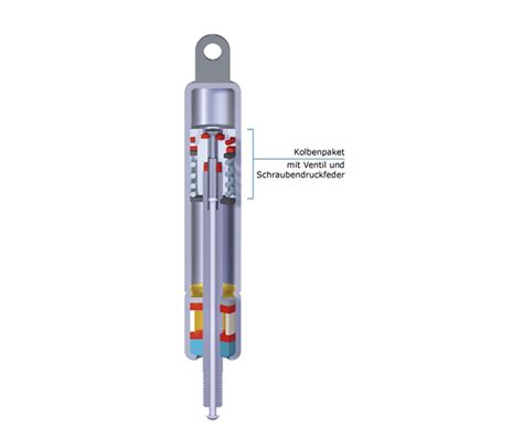 Stabilus Bloc O Lift Kombi Lift Blockierbare Gasfedern