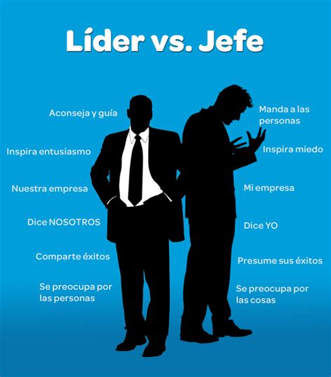 Mandamientos Para Convertirte En Un Buen L Der Lider Jefe Vs