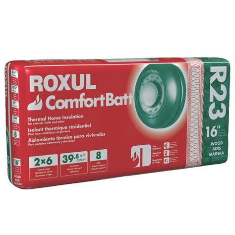 Roxul Comfortbatt In X In X In R Fire Resistant