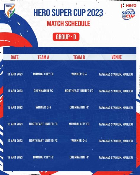 Super Cup 2023 Full Schedule Teams Match Timings — All You Need To