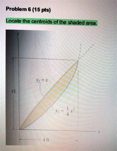 Solved Problem Pts Locate The Centroids Of The Shaded Areal