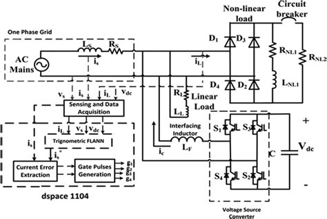 Program Diagram Block Schematic Diagram Smartdraw Ecosdeltorbes