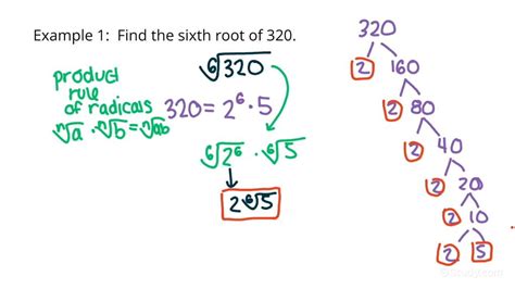 find  nth root   number precalculus studycom