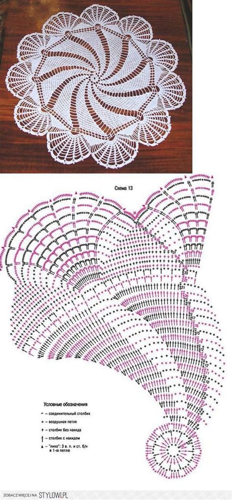 Particolare Centrini Uncinettoschemi Moderni Modelli Di Centrini All