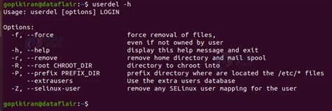 Userdel Command In Linux Dataflair